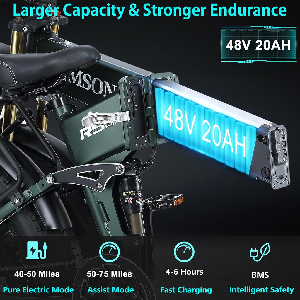 DAMSON Electric Bike for Adults Dual Motor AWD 5000W/3000W/1500W Peak 40MPH/30MPH Dirt Ebike, 52V/48V Max-Output Up to 65/80/120/160 Miles Long Range, 26' Full Suspension Fat Tire Mountains Bicycle