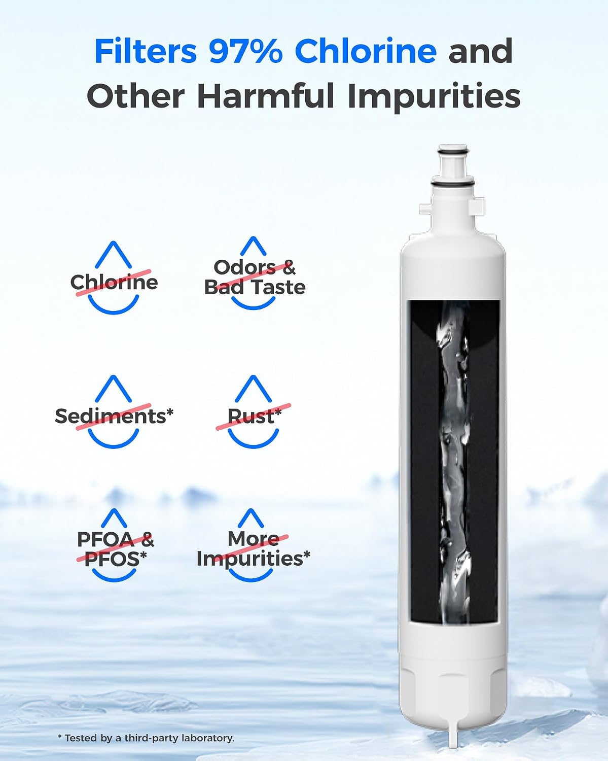 Waterdrop WD-F19C Replacement for GE® RPWFE®, RPWF (Built-in CHIP) Refrigerator Water Filter, Compatible with GFE28GYNFS, GFE28GELDS, PFE28KELDS, PFE28KYNFS, GFD28GELDS, PWE23KELDS, 4 Filters
