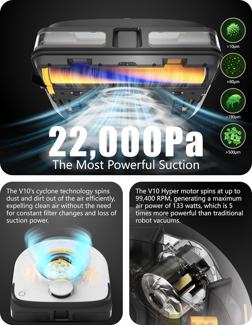UBPET Robot Vacuum with 22,000Pa Ultra-Strong Suction - Automatic Robot Vacuum for Pet Hair & Carpets, Tangle-Free Cleaning, Smart Mapping with LiDAR Navigation, App Controlled