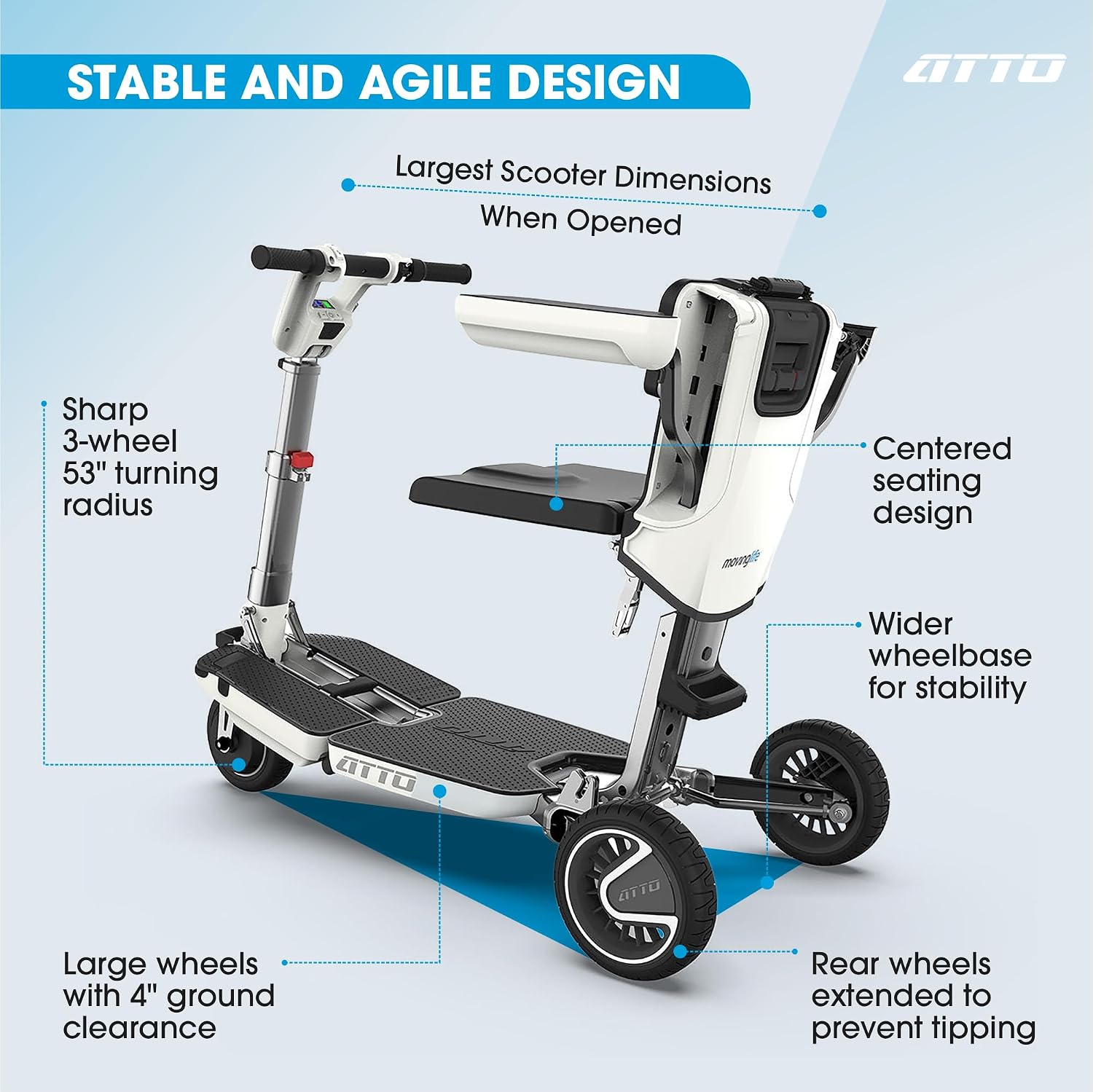 ATTO Folding Travel Powered Mobility Scooter by MovingLife, with Arm Rests, Full-Size Portable Electric Scooter, Lightweight Lithium Battery, Airline Approved (with Arm Rests)
