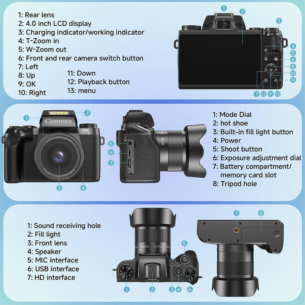 4K Digital Camera for Photography, 64MP Dual Lens Vlogging Camera with 4.0' Touchscreen, Point and Shoot Camera for Beginners Teens, WiFi Digital Camera with 16X Digital Zoom & 64GB SD Card