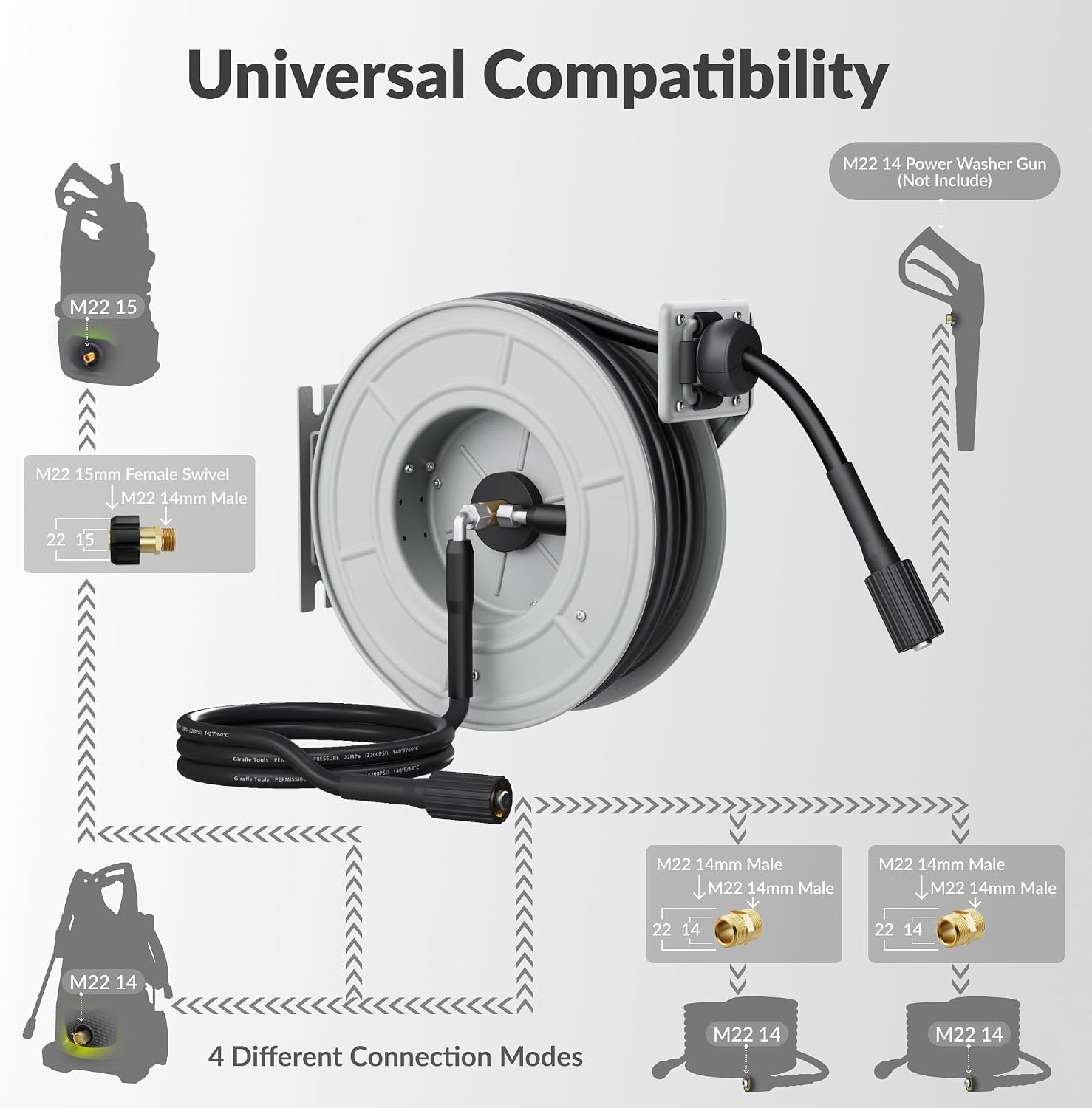 Giraffe Tools Pressure Washer Hose Reel with 65ft Replaceable Hose, Power Washer Retractable Hose Reel, Heavy Duty, Wall/Floor Mounted, 3200 PSI
