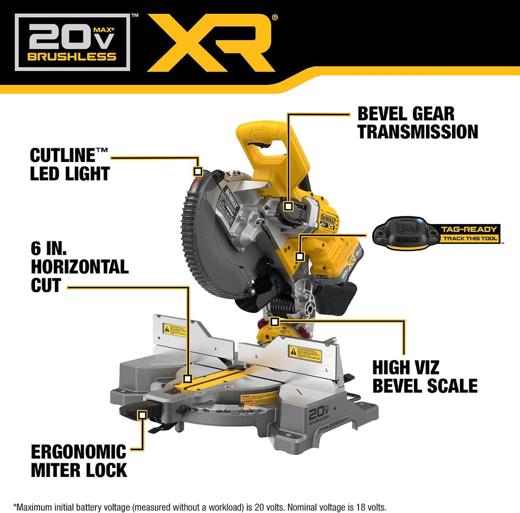 DEWALT 20V MAX XR 10 in. Double Bevel Fixed Miter Saw Kit (DCS714WW1)