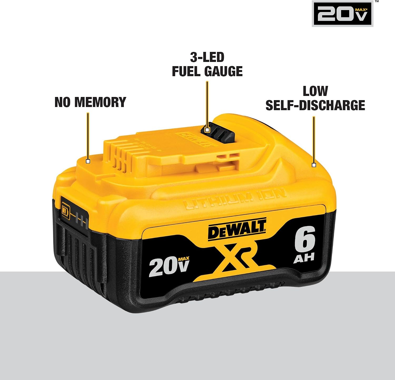 DEWALT 20V MAX XR Battery 6 Ah Lithium Ion, 2-Pack, Premium High Capacity Long Lasting Cordless Tool Battery Packs (DCB206-2)