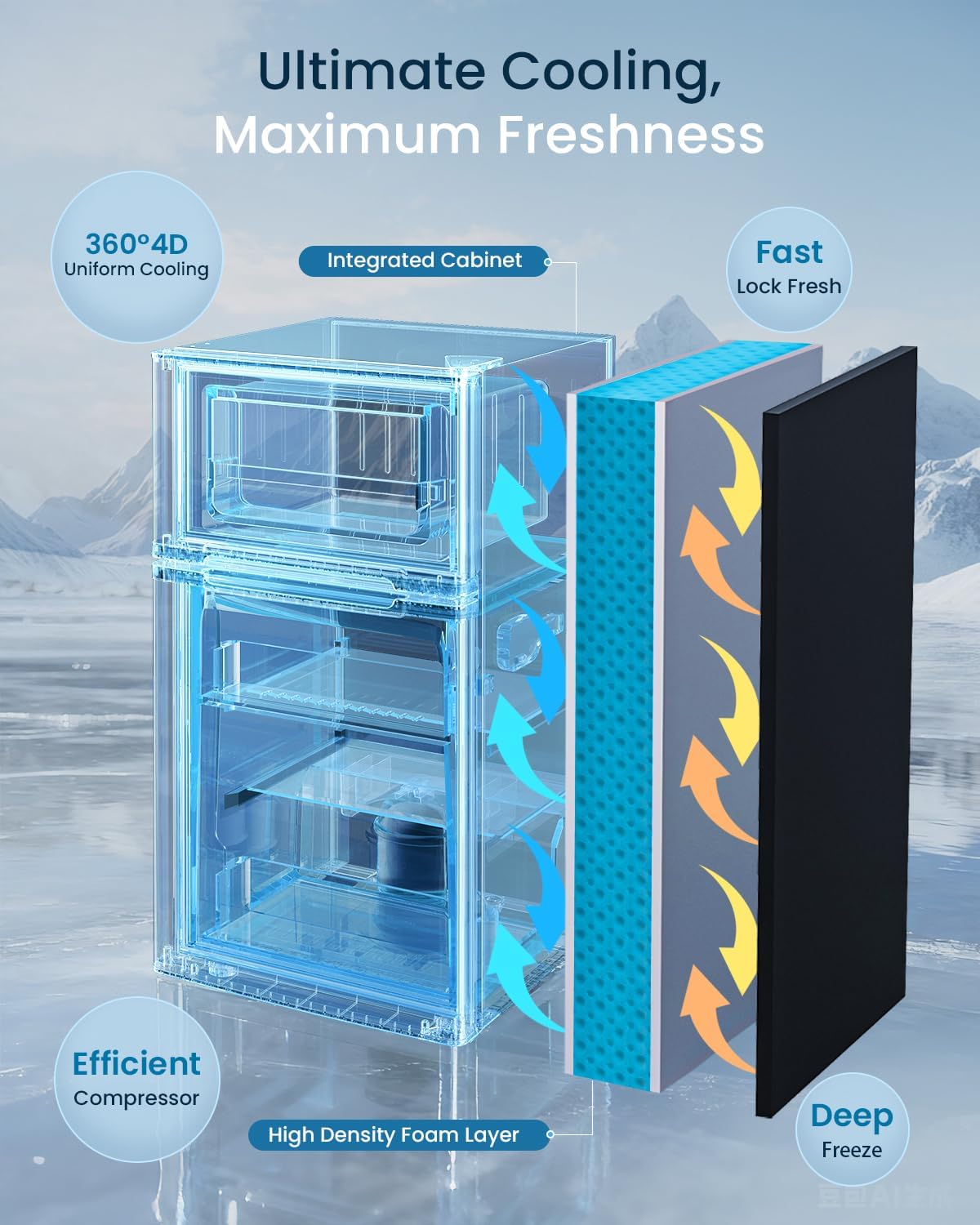 Feelfunn 3.2 Cu.Ft Mini Fridge with Freezer - 2 Door Small Refrigerator, Mini Refrigerator with Adjustable Thermostat, Removable Shelves, Mini Fridge for Bedroom, Office, Dorm, Apartment, Black