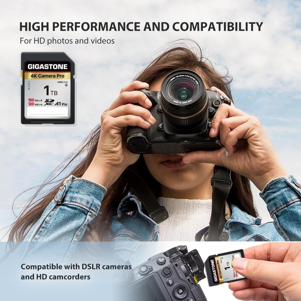 【5-Years Data Recovery】 GIGASTONE 1TB SD Card with USB Type C Card Reader, 4K Camera Pro, A1 V30 U3 SDXC Memory Card Compatible with Canon Digital Camera, with 1 mini case