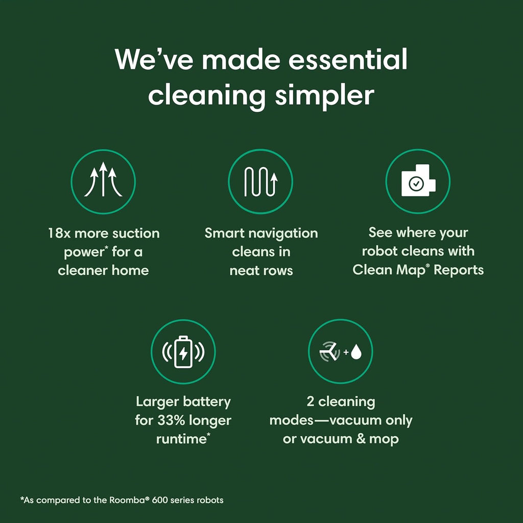 iRobot Roomba Combo Robot Vacuum & Mop (Y0110) - Easy to use, Power-Lifting Suction, Vacuums and mops, Multi-Surface Cleaning, Smart Navigation Cleans in Neat Rows, Self-Charging, Alexa (Renewed)