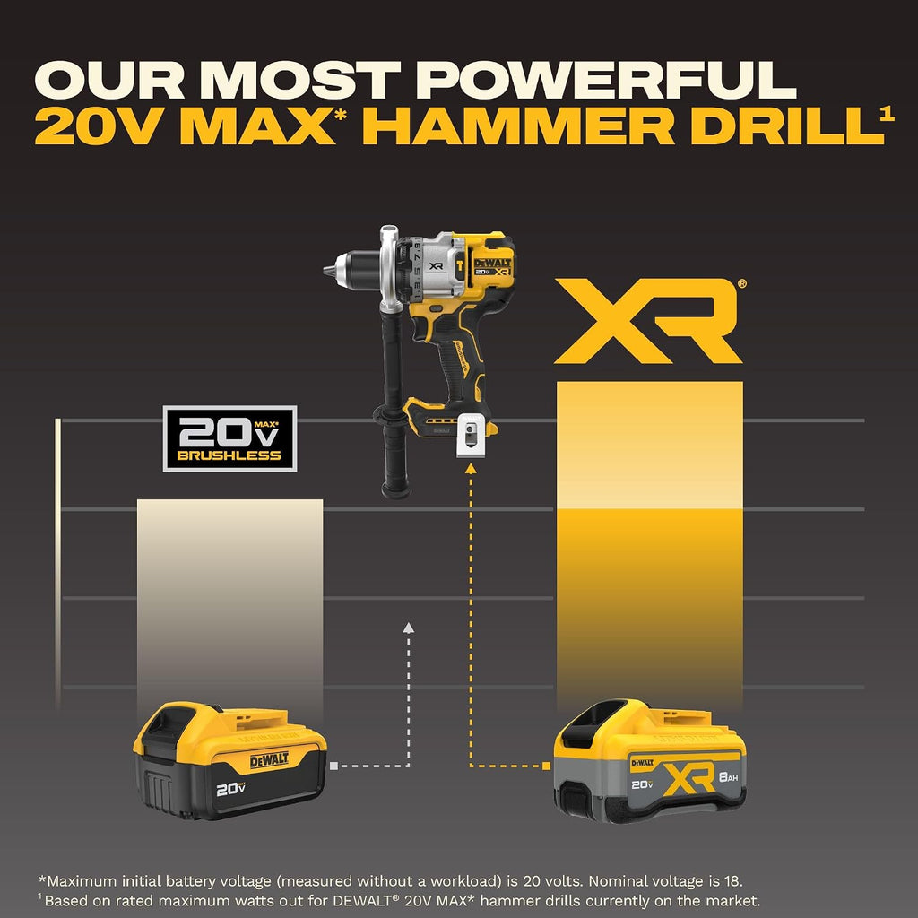 DEWALT 20V MAX XR 1/2 Inch Cordless Hammer Drill Kit with 8AH Battery and Charger (DCD1007WW1)