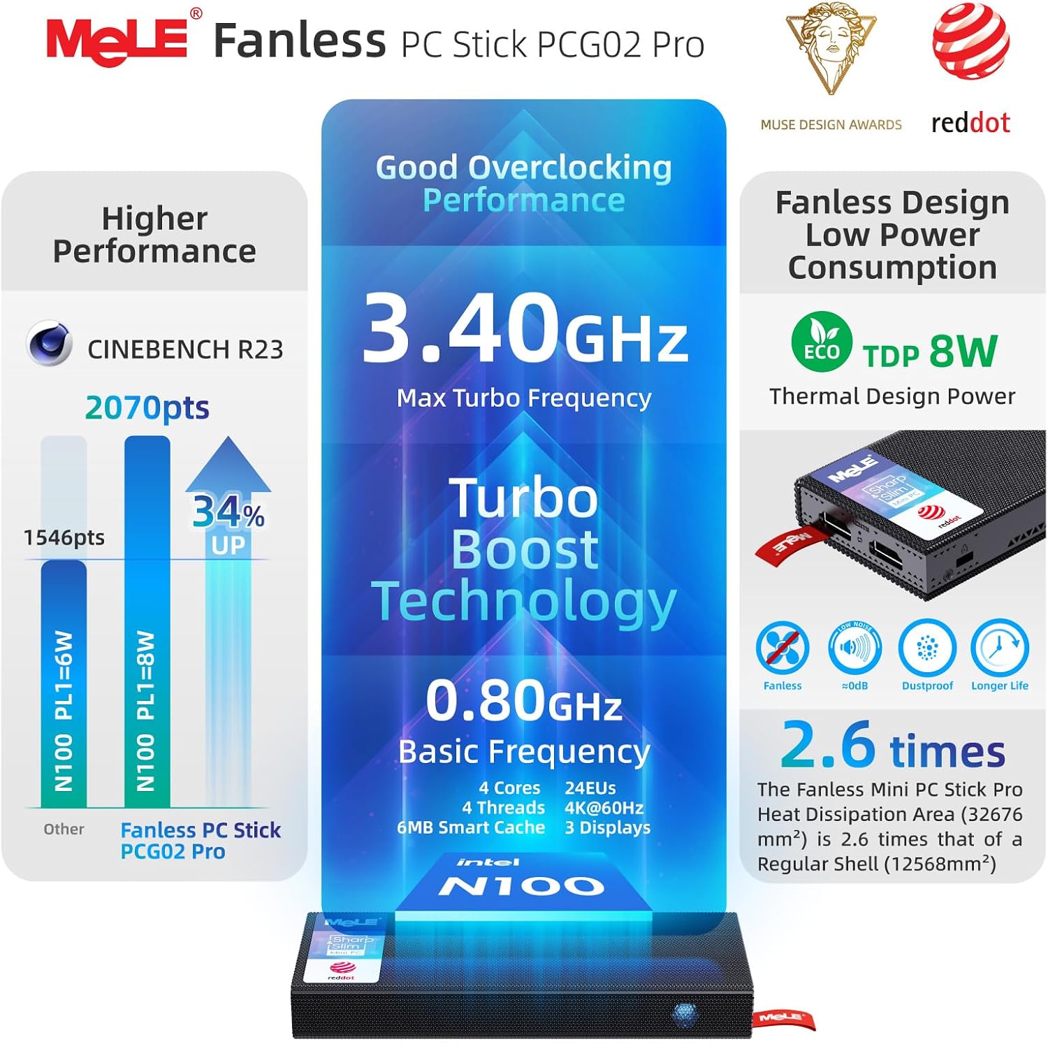 MeLE PCG02 Pro Fanless N100 Mini PC Stick 8GB LPDDR4x 256GB eMMC Win11pro Slim Micro Computer Stick Dual HDMI 4K Display WiFi 5 BT5.1 GbE, Support PD3.0 Protocol, on IoT, Digital Signage, MES, WMS