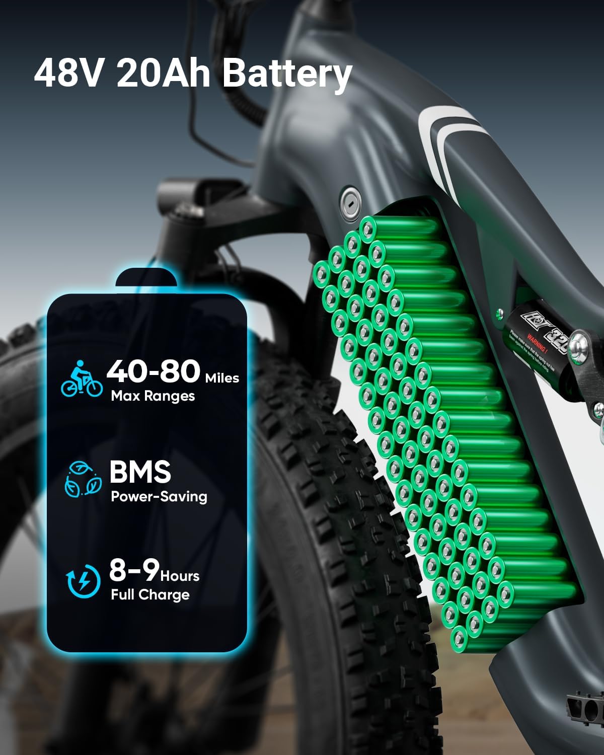 PUCKIPUPPY Electric Bike for Adults 1350W Peak Upgrade, 48V 20AH Battery Ebike, 26' Fat Tire Full Suspension Electric Mountain Bike, 80 Miles Range, 28 MPH, 8 Speed, Torque Sensor, Labrador Pro