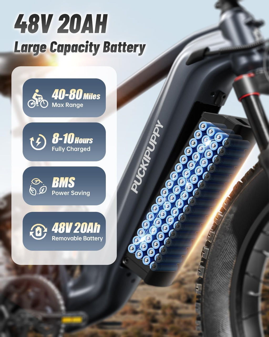 PUCKIPUPPY Dual Motor Electric Bike for Adults 1600W, Full Suspension Dual Hydraulic Disc Brake 26' Fat Tire E Bike, 48V 20AH Battery,8 Speed,28MPH 80Miles Range Mountain Electric Bicycle, GoldenR Pro