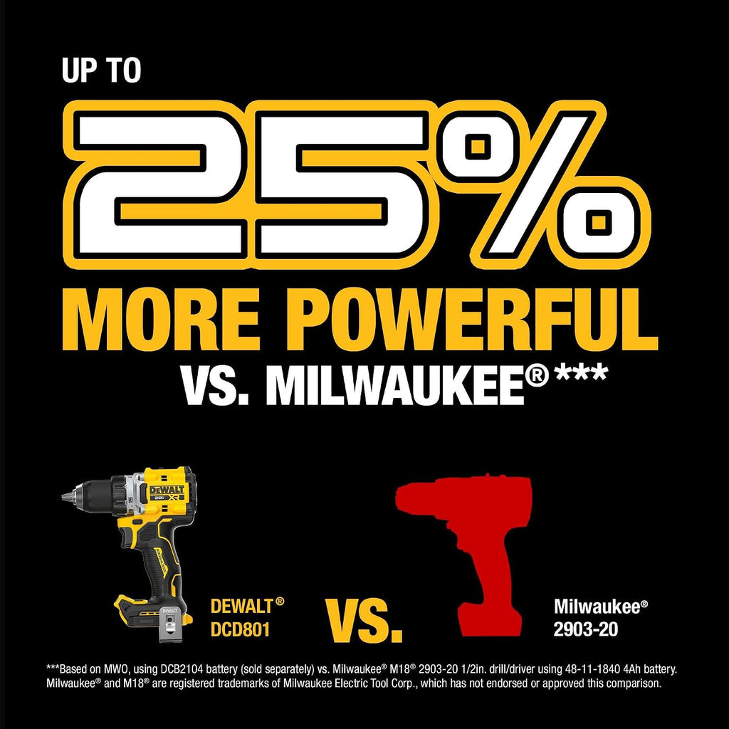 DEWALT 20V MAX XR Brushless Cordless 1/2 in. Drill/Driver (Tool Only) (DCD801B)