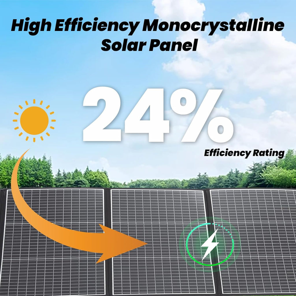 400 Watt Portable Solar Panel, 40V Foldable Solar Panel Charger with Kickstands, MC4 Output for Power Station/Solar Generator, High Efficiency IP65 Waterproof for Camping Hiking RV Blackout