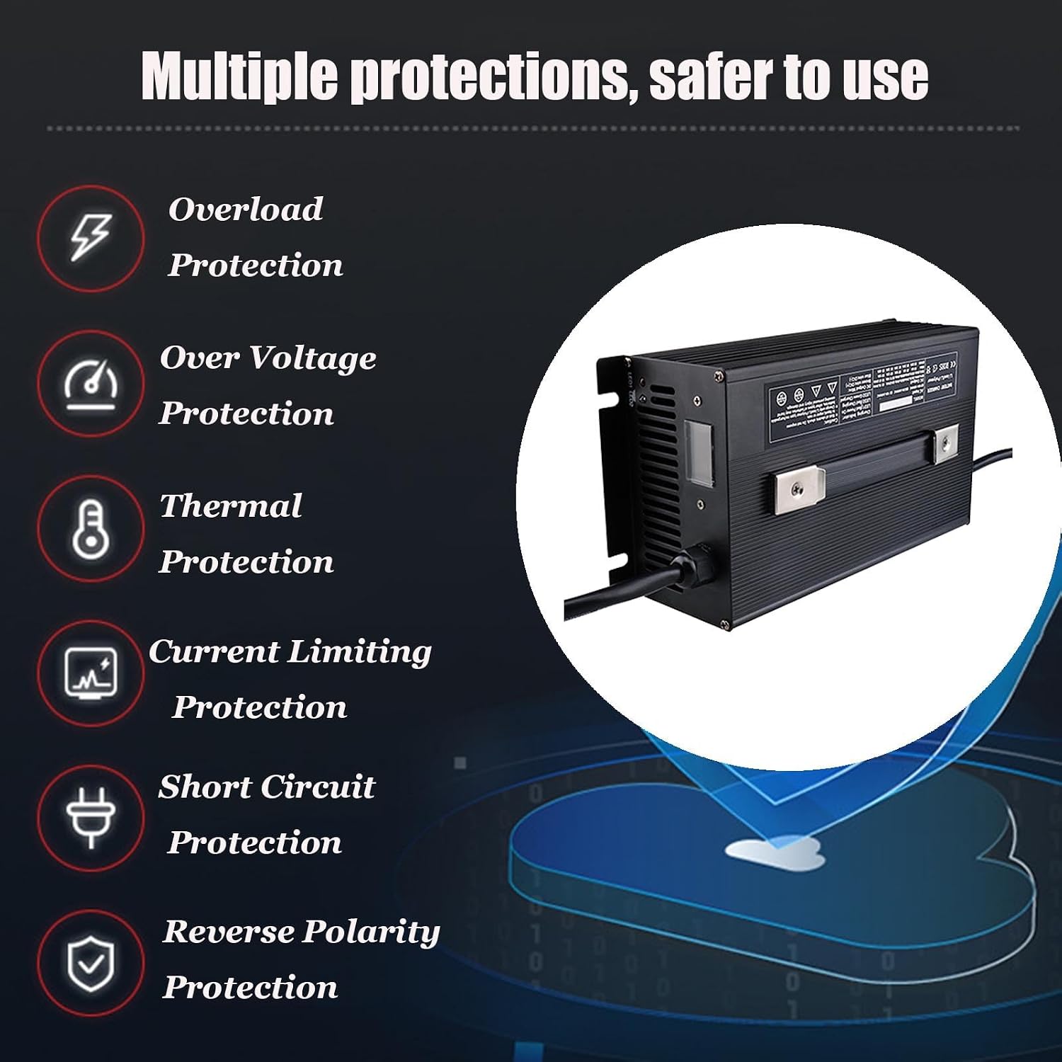 24V 40A Forklift Battery Charger, Fully-Automatic Electric Pallet Jack, Forklift Charger Smart Portable Charger for 200AH-320AH Lead-Acid Batteries,350a