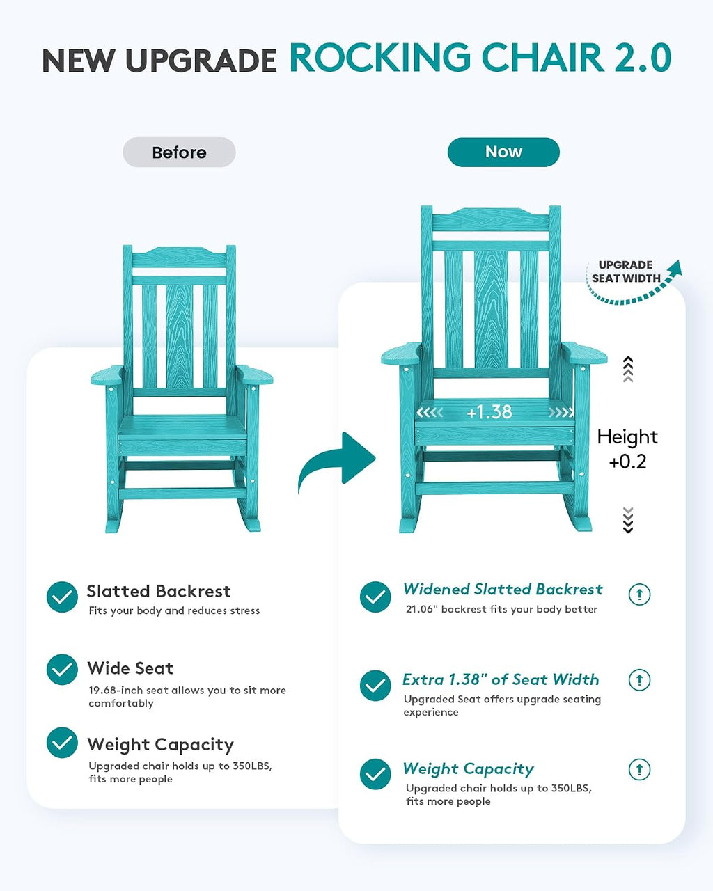 SERWALL Oversized Rocking Chair Outdoor, HDPE Outdoor Rocking Chair, Aruba