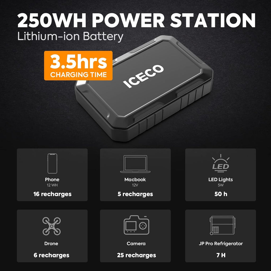 ICECO VL45 Portable Refrigerator, Platinum 12V Refrigerator Powered by SECOP, 45 Liters Compact Fridge with AC/DC, 0℉ to 50℉, Car freezer for Truck, Car, Camping Use, with 250Wh Magnetic Battery