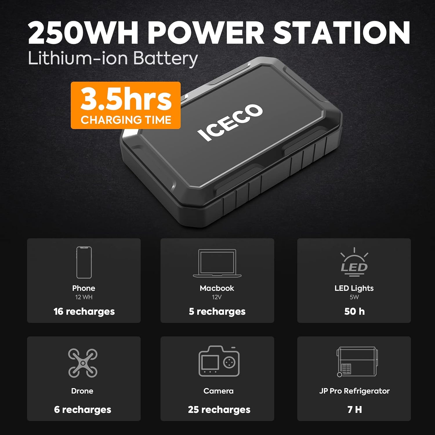 ICECO VL45 Portable Refrigerator, Platinum 12V Refrigerator Powered by SECOP, 45 Liters Compact Fridge with AC/DC, 0℉ to 50℉, Car freezer for Truck, Car, Camping Use, with 250Wh Magnetic Battery