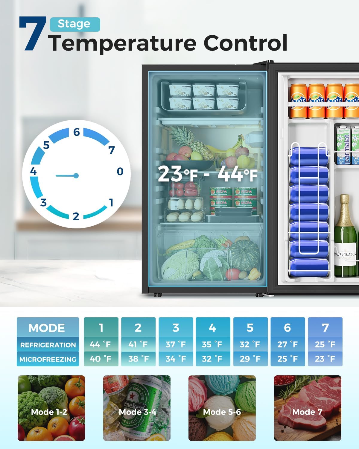 Feelfunn Mini Fridge with Freezer - 3.2 Cu.Ft Single Door Mini Refrigerator with Adjustable Thermostat, Low Noise, Energy Saving, Small Fridge for Bedroom, Apartment, Dorm, Classroom, Office - Silver