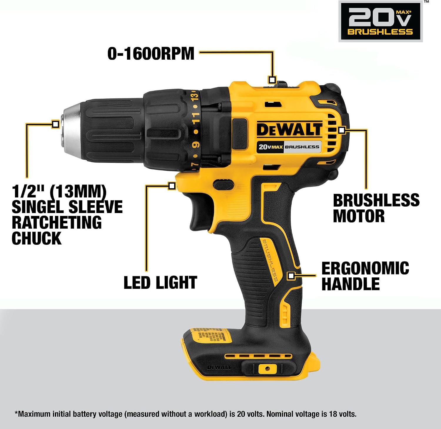 DEWALT 20V MAX Cordless Drill Driver and Circular Saw Combo Kit with 2 x 2 Ah Batteries and Charger, Contractor Bag (DCK252D2)