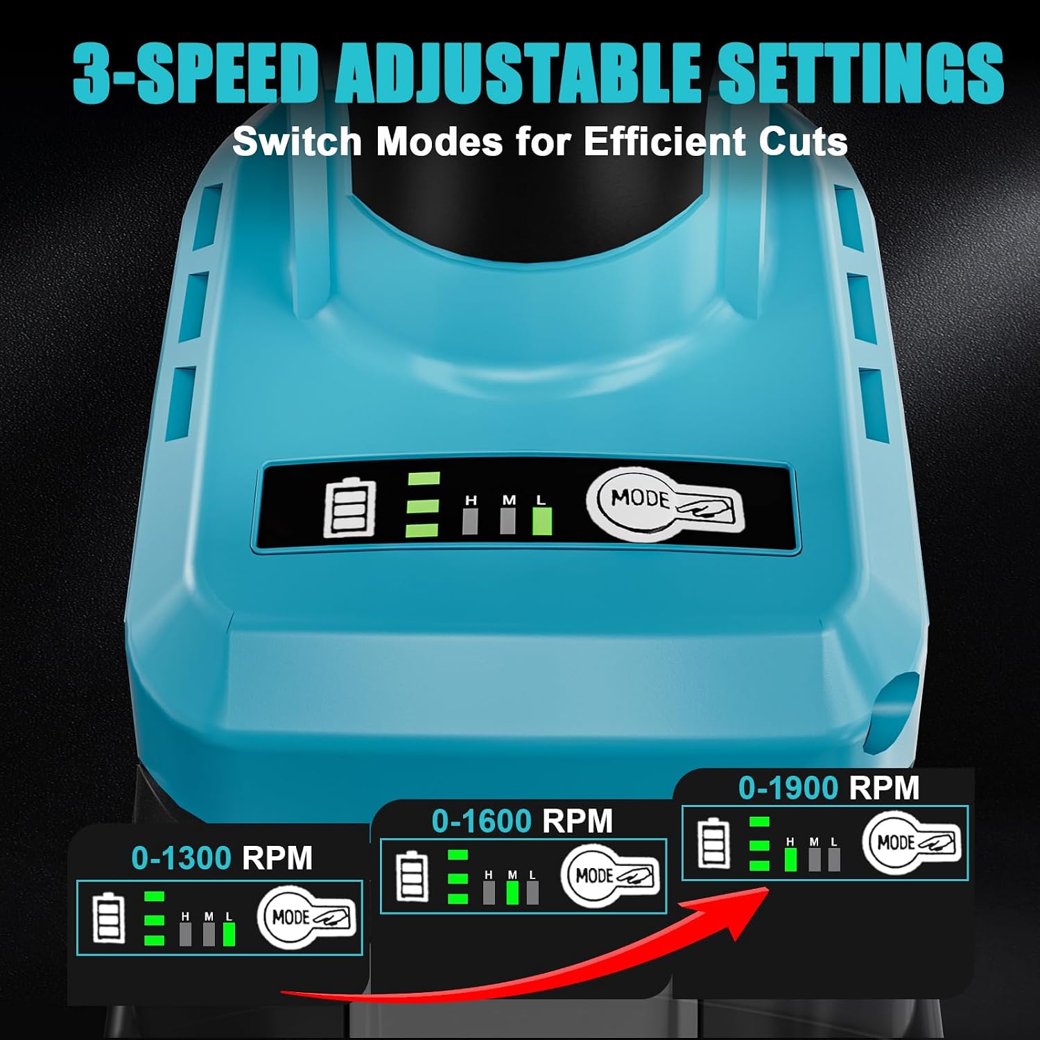 MtiolHig Cordless Metal Nibbler Compatible with Makita 18V Battery, 18-Gauge Electric Nibbler with Assist Handle & 2 Blades, 1900RPM Brushless Metal Cutter for Stainless Steel, No Battery