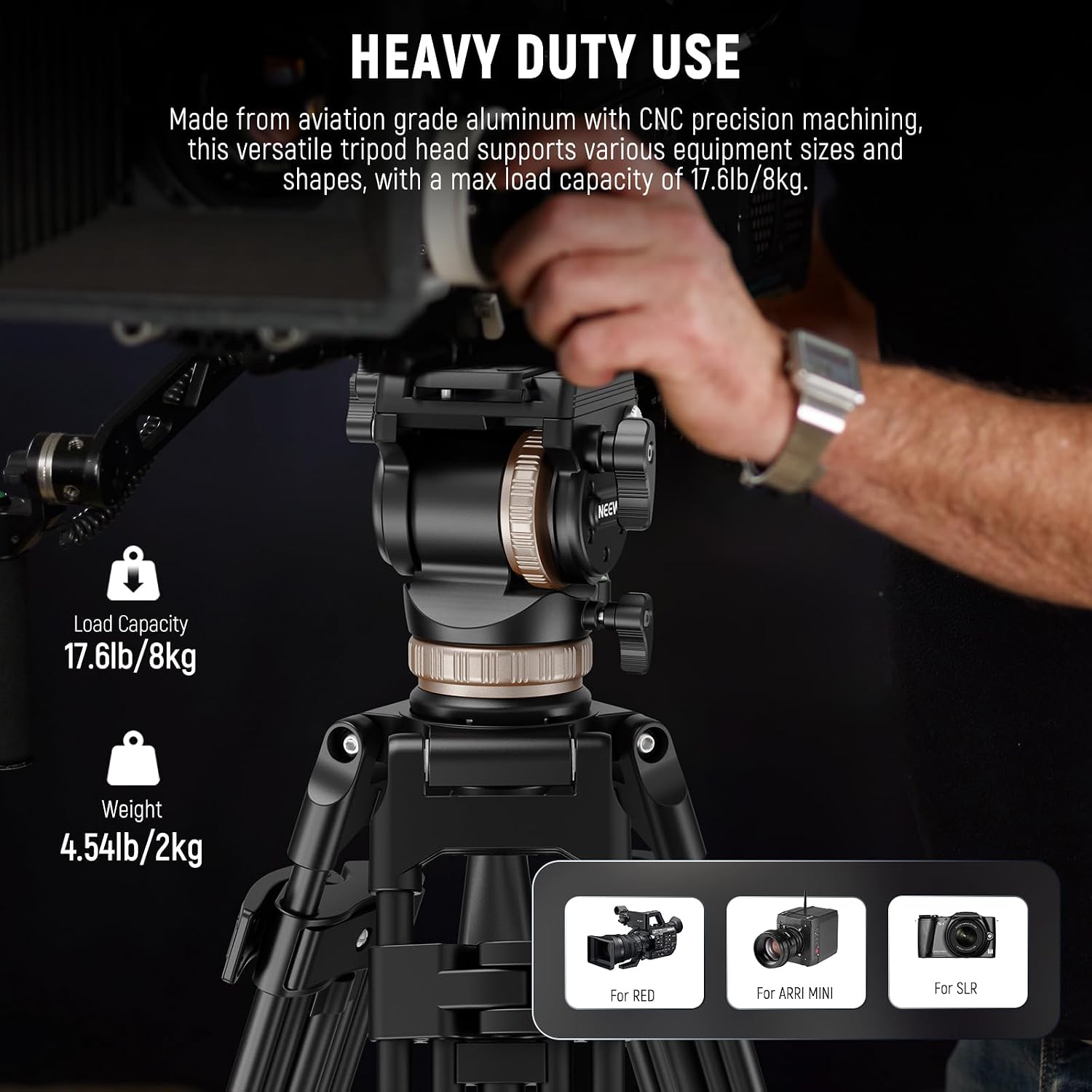 NEEWER Video Tripod Fluid Head w/ 6 Level Dynamic Counterbalance, 4 Level Pan/Tilt Damping, Handle, φ75mm Base, Metal Heavy Duty QR Plate Compatible with DJI RS Gimbals, Max Load 18lb, TH45