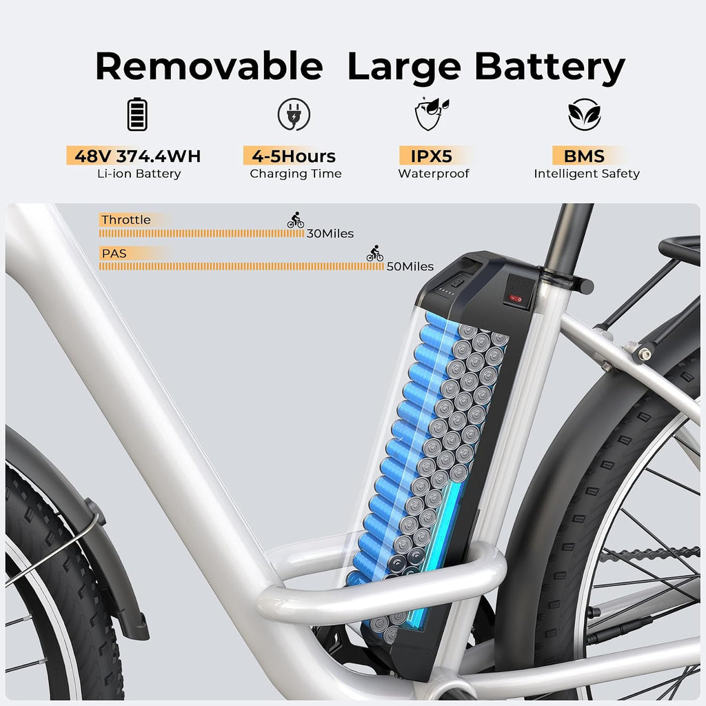 Electric Bike for Adults, Peak 1000W Ebike, 50Miles 20MPH UL 2849 Certified Commuter Bike, 26'' City Cruiser Bicycle with 48V Removable Battery, Rear Rack, Adjustable Stem, 7 Speed