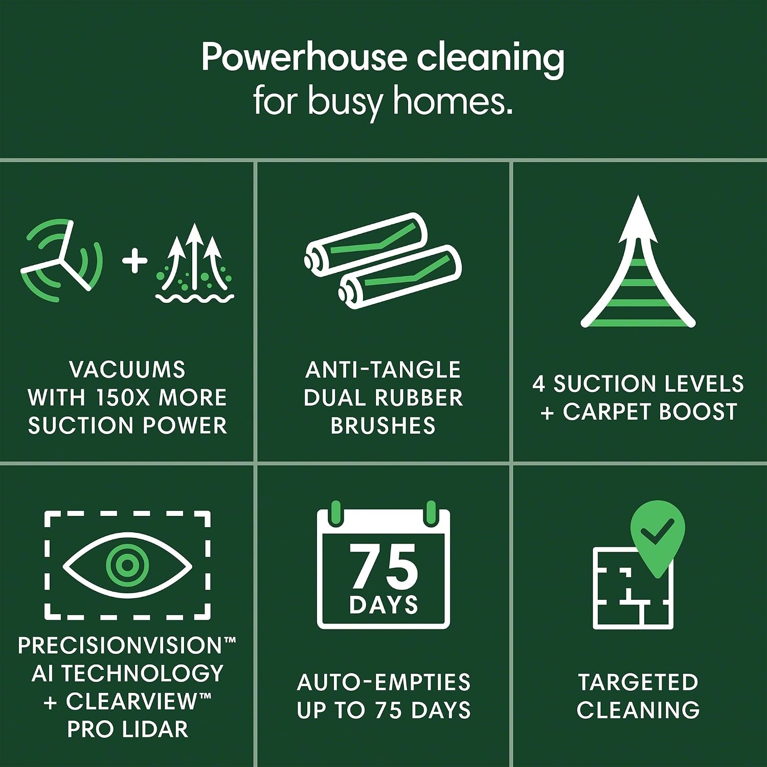 iRobot Roomba Plus 504 Vac Robot Vacuum with AutoEmpty Dock - Superior Power-Lifting Suction, Anti-Tangle Dual Rubber Brushes, Perfect for Pet Hair, Self-Empties for 75 Days, Avoids Obstacles, LiDAR