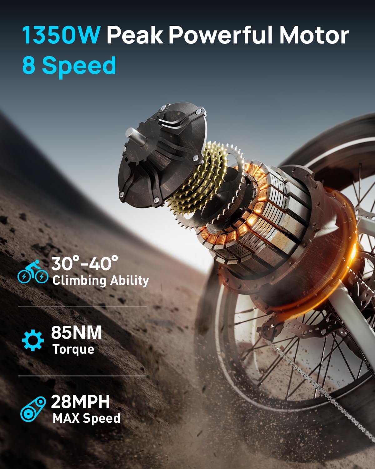 PUCKIPUPPY Electric Bike for Adults 1350W Peak Upgrade, 48V 20AH Battery Ebike, 26' Fat Tire Full Suspension Electric Mountain Bike, 80 Miles Range, 28 MPH, 8 Speed, Torque Sensor, Labrador Pro