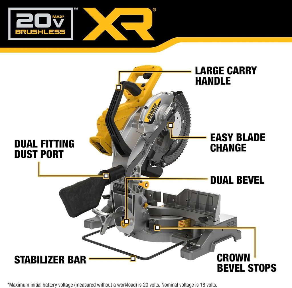 DEWALT 20V MAX XR 10 in. Double Bevel Fixed Miter Saw (Tool Only) (DCS714B)