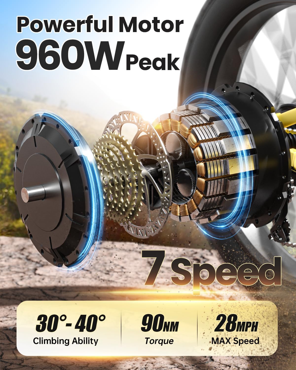 PUCKIPUPPY Battery+Electric Bike for Adults 960W(Peak), 48V 20AH Battery Adult Electric Bicycles, 26' Fat Tire Full Suspension Step-Thru Ebike, 28MPH Mountain Ebike, 7 Speed, 80Miles Range