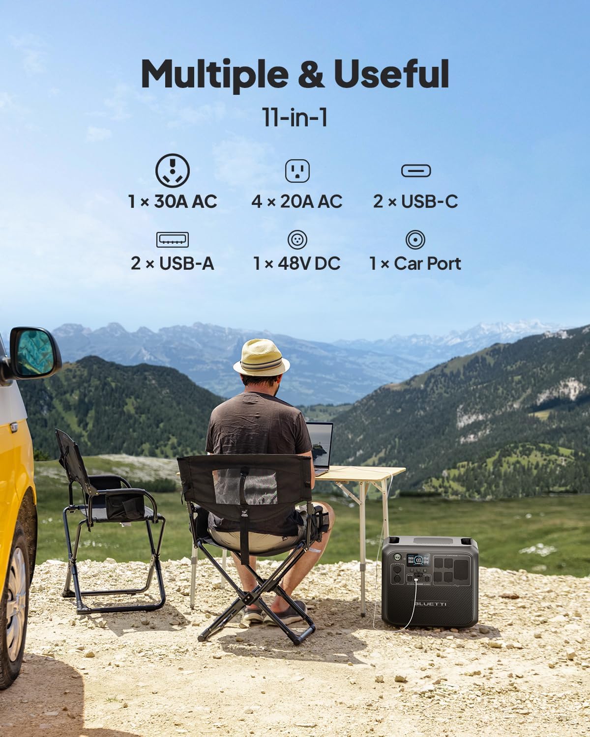 BLUETTI AC200L Portable Power Station with Charger 2 (Ships Separately), 2048Wh LFP Backup, 1200W Alternator Charger, 3.2 H Full Charge via Car, Perfect for Road Trips, RVs, Power Outages