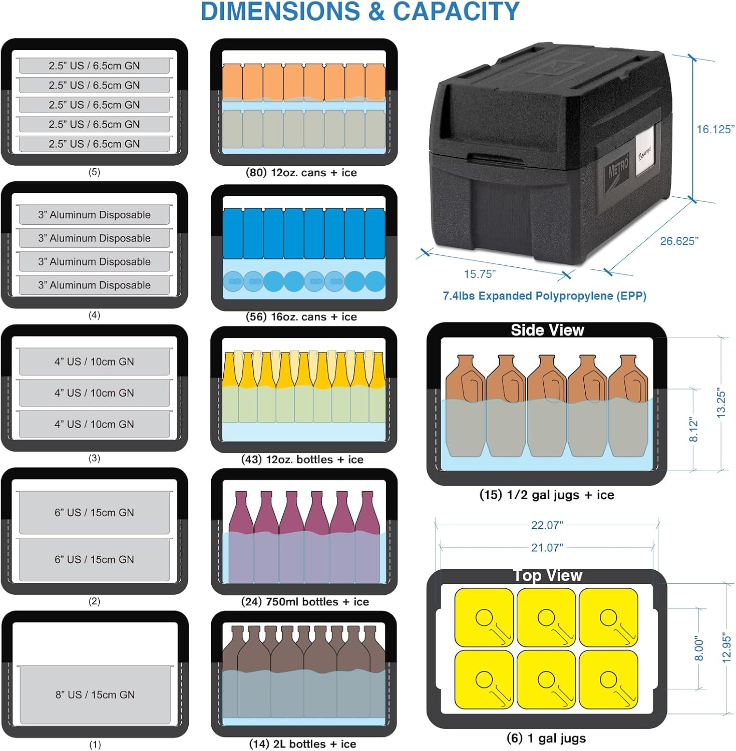 Metro Mightylite ML180XL Top Load Insulated Food Carrier - Professional-Grade Multipurpose Pan Carrier, Insulated Cooler and Food Warmer with Extra Capacity Lid - 45 qt or 5 Pan Capacity