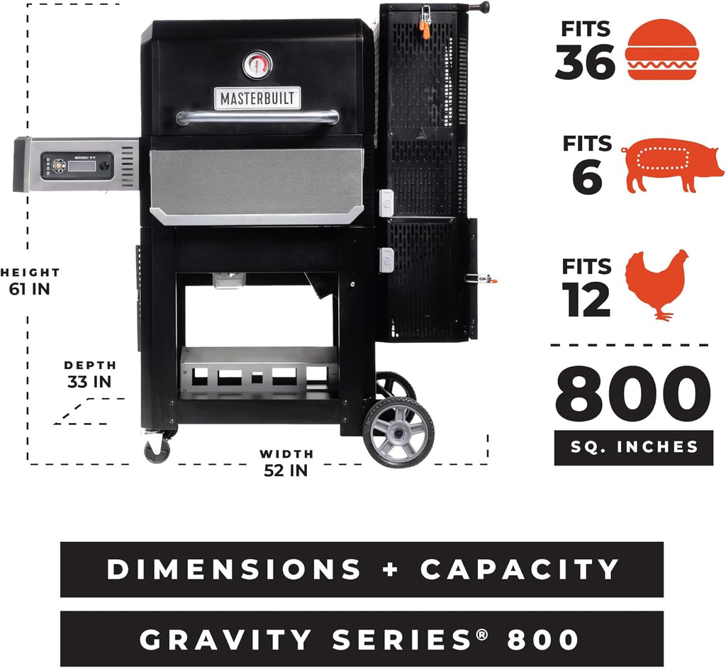 Masterbuilt® Gravity Series® 800 Smoker Grill - Charcoal Grill plus Griddle Insert, Digital Control, App Connectivity, 800 Cooking Square Inches in Black, Model MB20040221