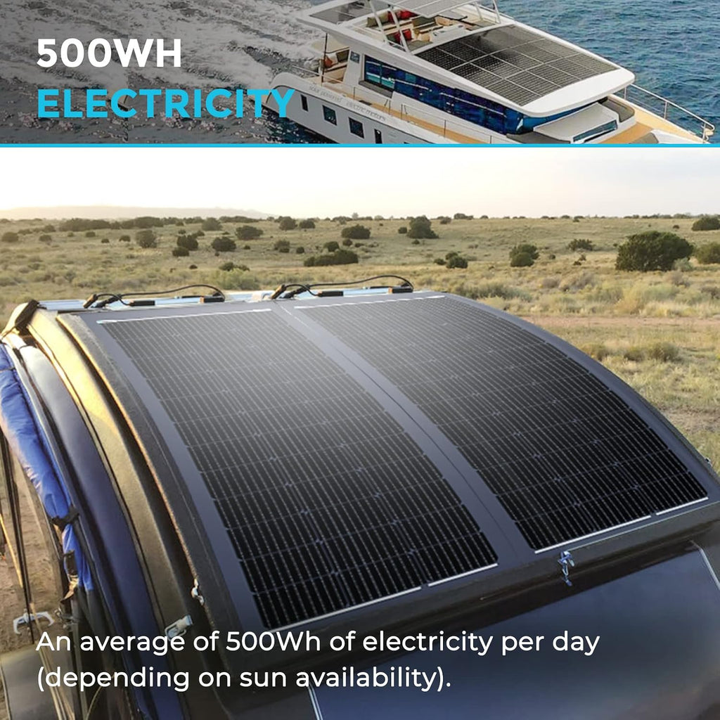 Renogy 100W Solar Panel 12V, Flexible Solar Panel 100 Watt 22% High-Efficiency, 240° Ultra Lightweight Solar Panels for Marine RV Cabin Van Car Boat Camping Curve Surfaces, Black