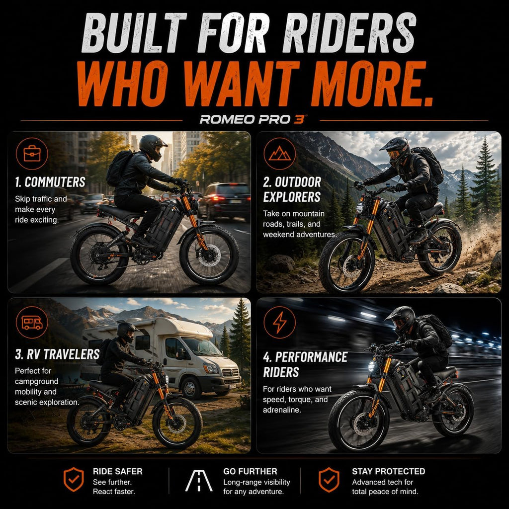 2026 eAhora Romeo Pro 3 Electric Bike for Adult, Peak 5600W Dual Motor, 50mph, 60V 80Ah Battery, 250 Miles Long Range, 26'*4.0 Fat Tire, Air Suspension, App, Commute, Delivery, All-terrian