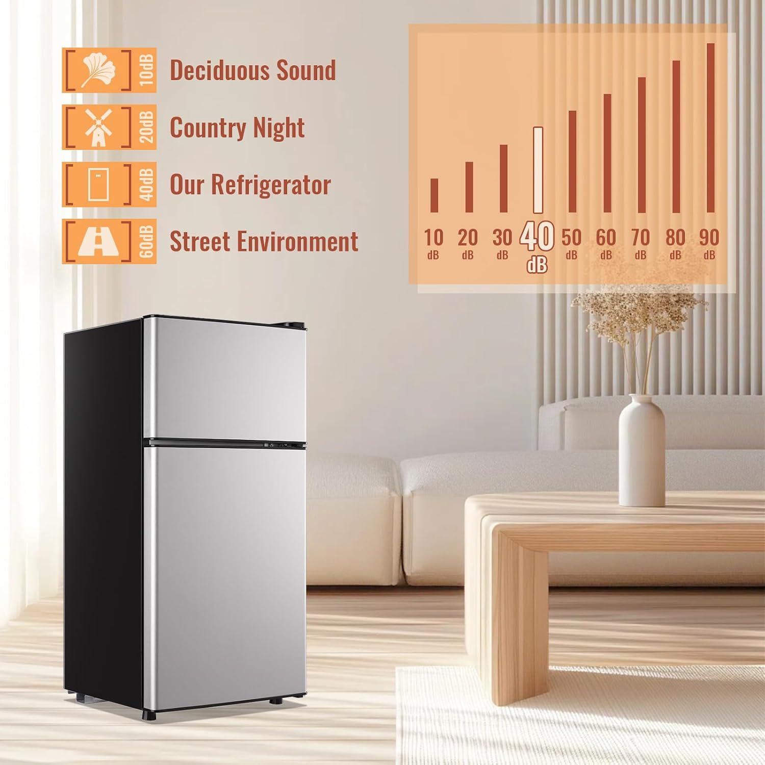 DEMULLER 2.4 Cu.ft Mini Fridge with Double Doors Silver Small Refrigerator with Separate Freezer & 7 Adjustable Temperature Control, Tiny Size & Personal Fridge Ideal for Office Apartment Dorm