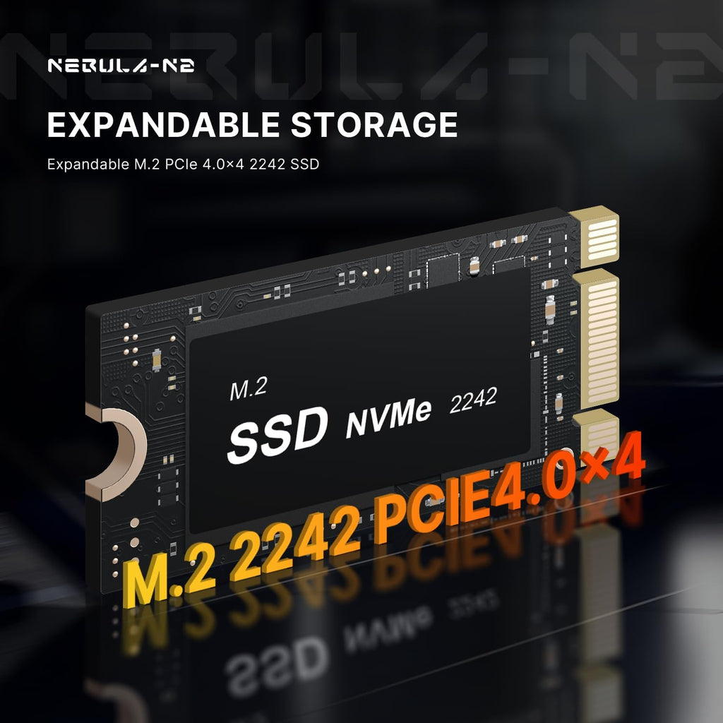 N2 PRO Ryzen 7 6800H Mini Gaming PC, 32GB DDR5 1TB PCIe SSD, Quad 4K Display/2.5 Gigabit LAN/Wi-Fi 6E/BT 5.2/11 Pro OS /8K USB4