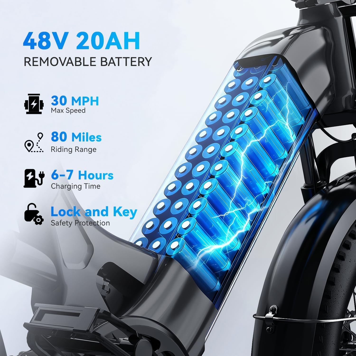 Cybervelo 1500W Motor Peak Electric Bike for Adults and Teenagers, 48V 20AH Removable Battery Step Thru EBike, 30+MPH, 80 Miles Max Range, 20' Fat Tire Adult Electric Bicycles for 7 Speed