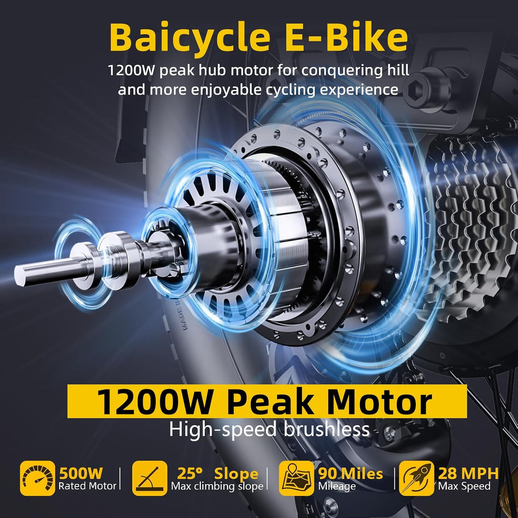 28 MPH Electric Bikes for Adults 20 x 3 inch Fat Tire Ebike with 90 Miles(PAS) Long Range 48V Removable Battery E-Bike 7 Speed Step Thru Electric Bicycle
