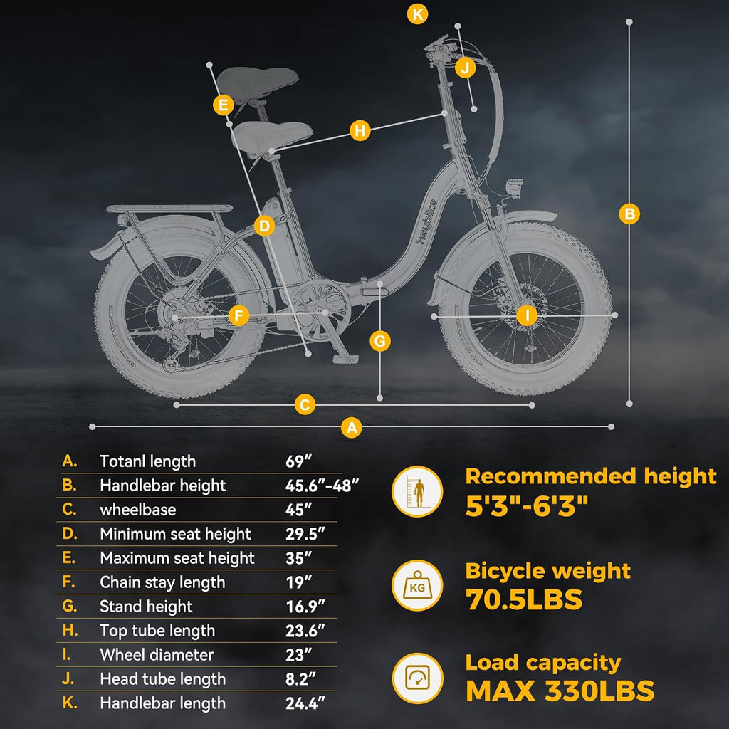 Heybike Ranger 2.0 Foldable Electric Bike for Adults, 20'*4 Fat Tire Ebike with 1400W Peak Motor, 28 MPH Max Speed, 600Wh Removable Battery, Up to 65 Miles Range, Front Suspension Step-Thru E Bike