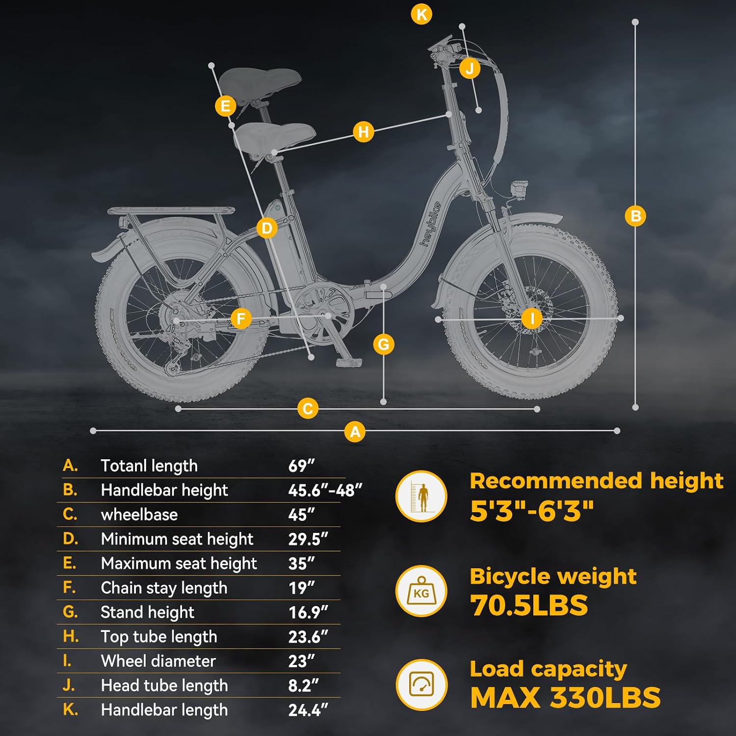 Heybike Ranger 2.0 Foldable Electric Bike for Adults, 20'*4 Fat Tire Ebike with 1400W Peak Motor, 28 MPH Max Speed, 600Wh Removable Battery, Up to 65 Miles Range, Front Suspension Step-Thru E Bike
