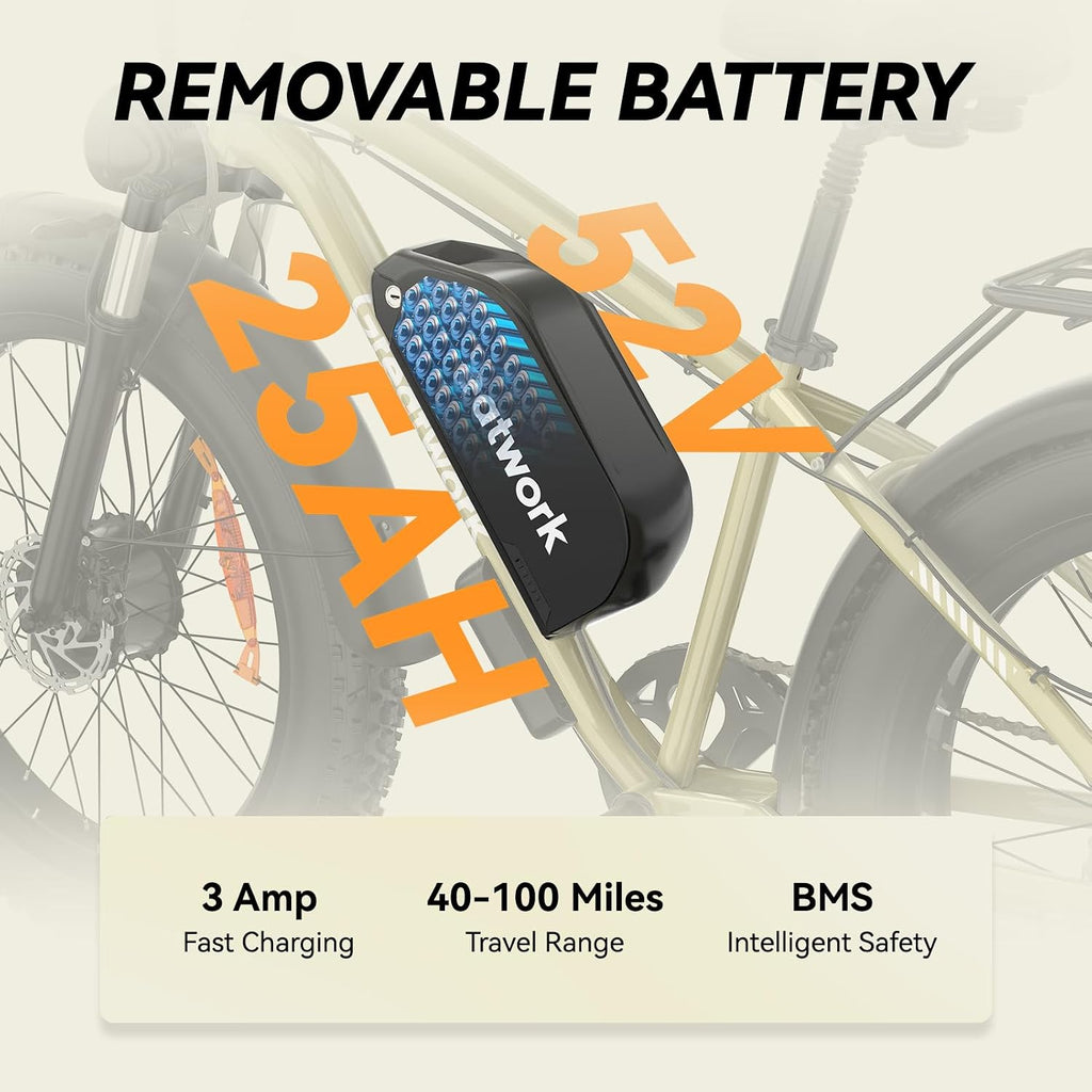 GREATWORK 52V 5000W Peak Dual Motor Electric Bike for Adults, 1300Wh Battery, Up to 45MPH & 100 Miles Range, 26' x 4.0 Fat Tire Electric Dirt Bike with Suspension, Mountain E-Bike for Men Women