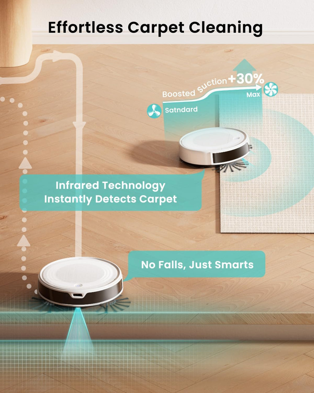 Lefant M310 Ultra Robot Vacuum and Mop, 6000Pa Suction-Slim Robotic Cleaner with ToF LiDAR Navigation, Accurate Obstacle Avoidance, WiFi/App/Alexa Control, 170min Runtime, for Pet Hair and Home