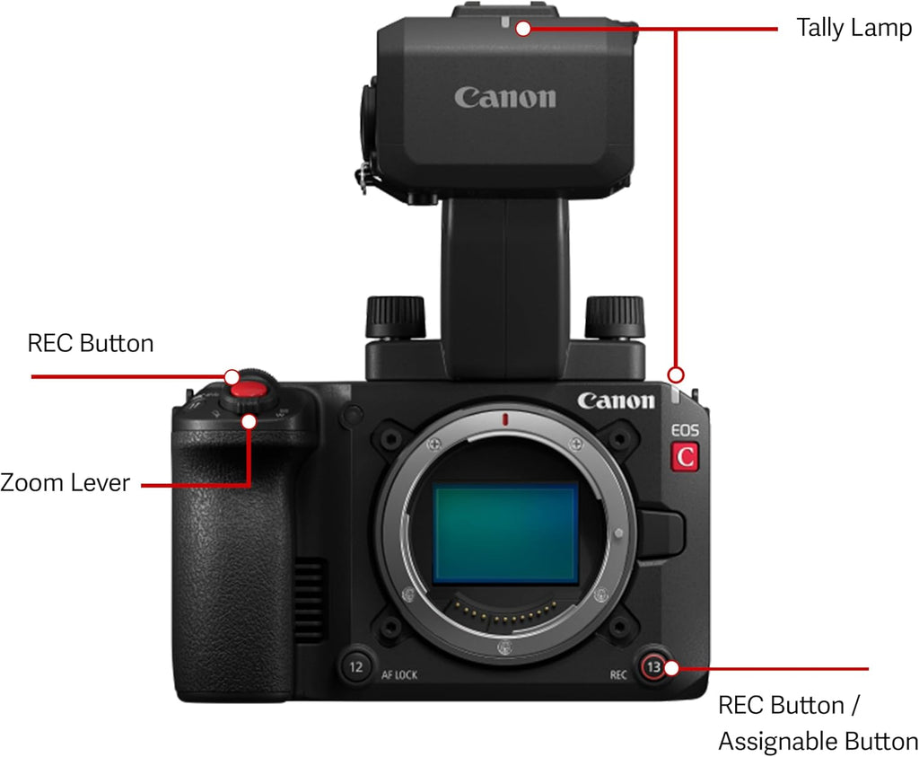 Canon EOS C50 Body