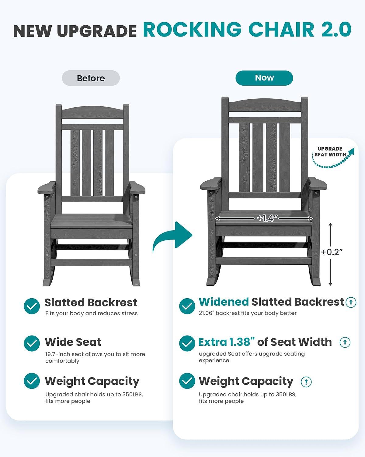 SERWALL Oversized Outdoor Rocking Chair Set of 6, HDPE Patio Rocking Chair, All-Weather Porch Rocker for Balcony, Yard, Dark Gray