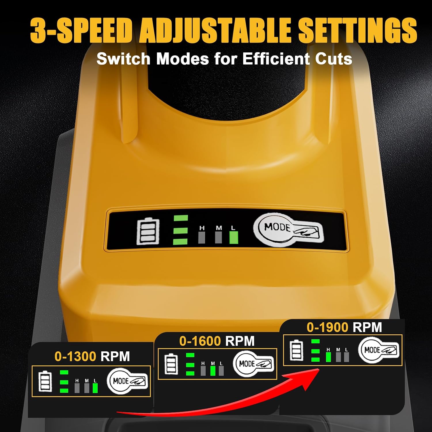 MtiolHig Cordless Metal Nibbler Compatible with DeWalt 20V Battery (No Battery), 18-Gauge Electric Nibbler with Assist Handle & 2 Blades, 1900RPM Brushless Metal Cutter for Stainless Steel, Aluminum
