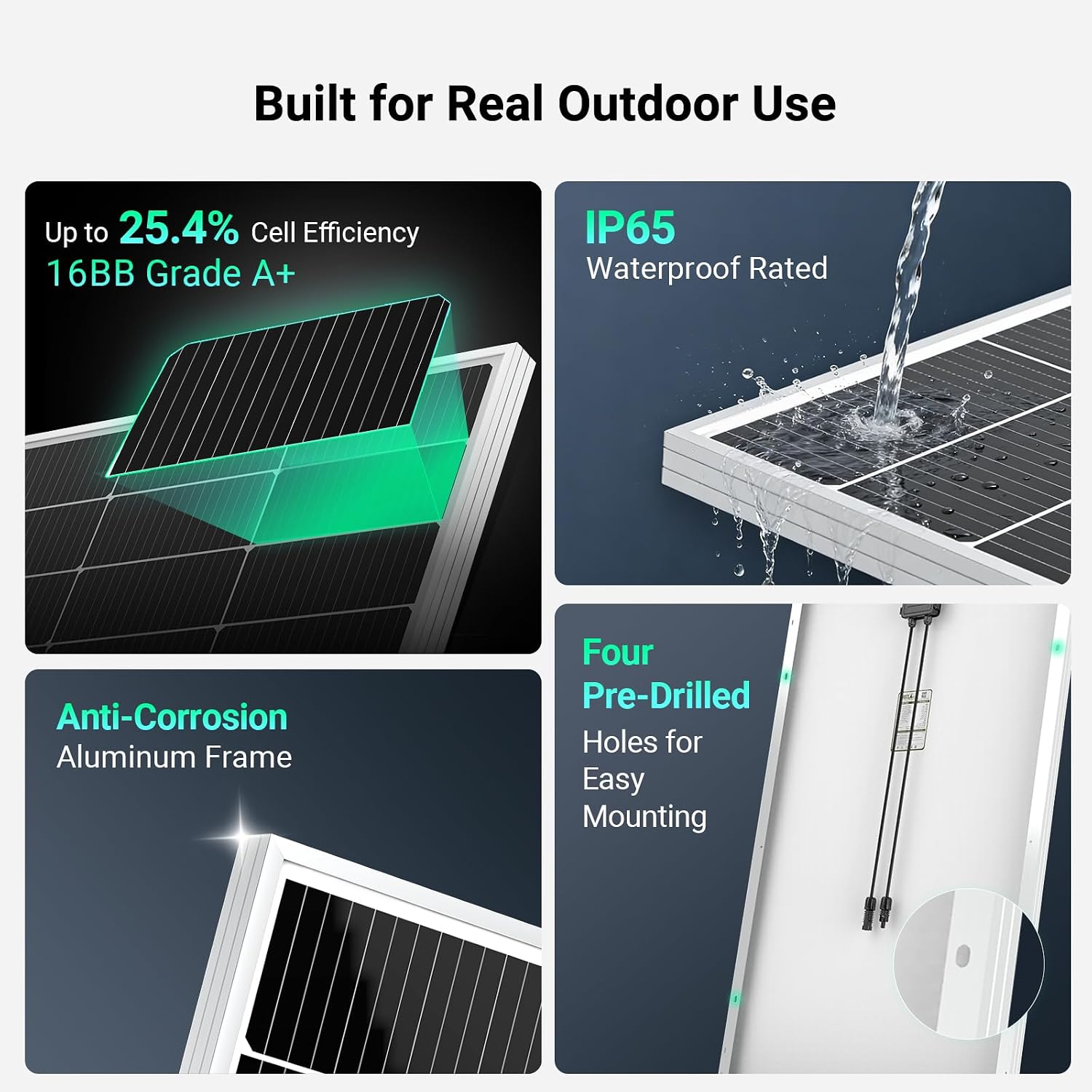 HQST N-Type 16BB 200 Watt Solar Panel, Compact & Lightweight Solar Panels with 30 Years Lifespan, up to 25.4% Efficiency, Grade A+ Cell, IP65 for RV, Van, Trailer, Marine, Rooftop, Farm, Off Grid-2Pcs