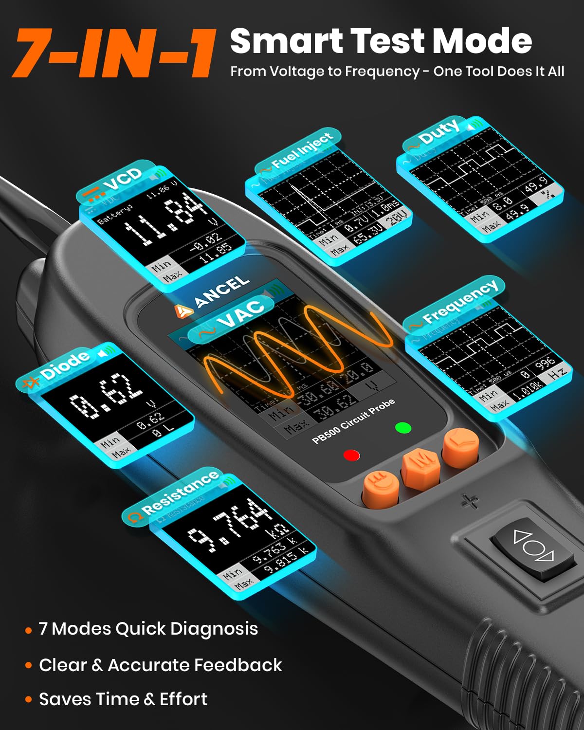 ANCEL PB500 Automotive Power Circuit Probe Tester Kit, 12/24V Car Electrical Short/Open Breaker Finder, AC/DC Diode Resistance Frequency Injector Relay Tester, Duty Cycle,Digital Multimeter/Ohmmeters