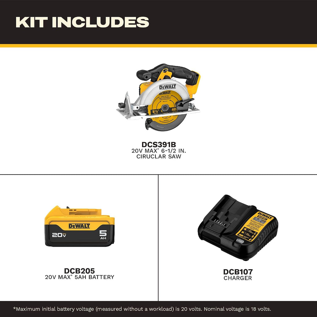 DEWALT 20V MAX 6-1/2-Inch Circular Saw Kit, with 5.0-Ah Battery and Charger (DCS391P1)