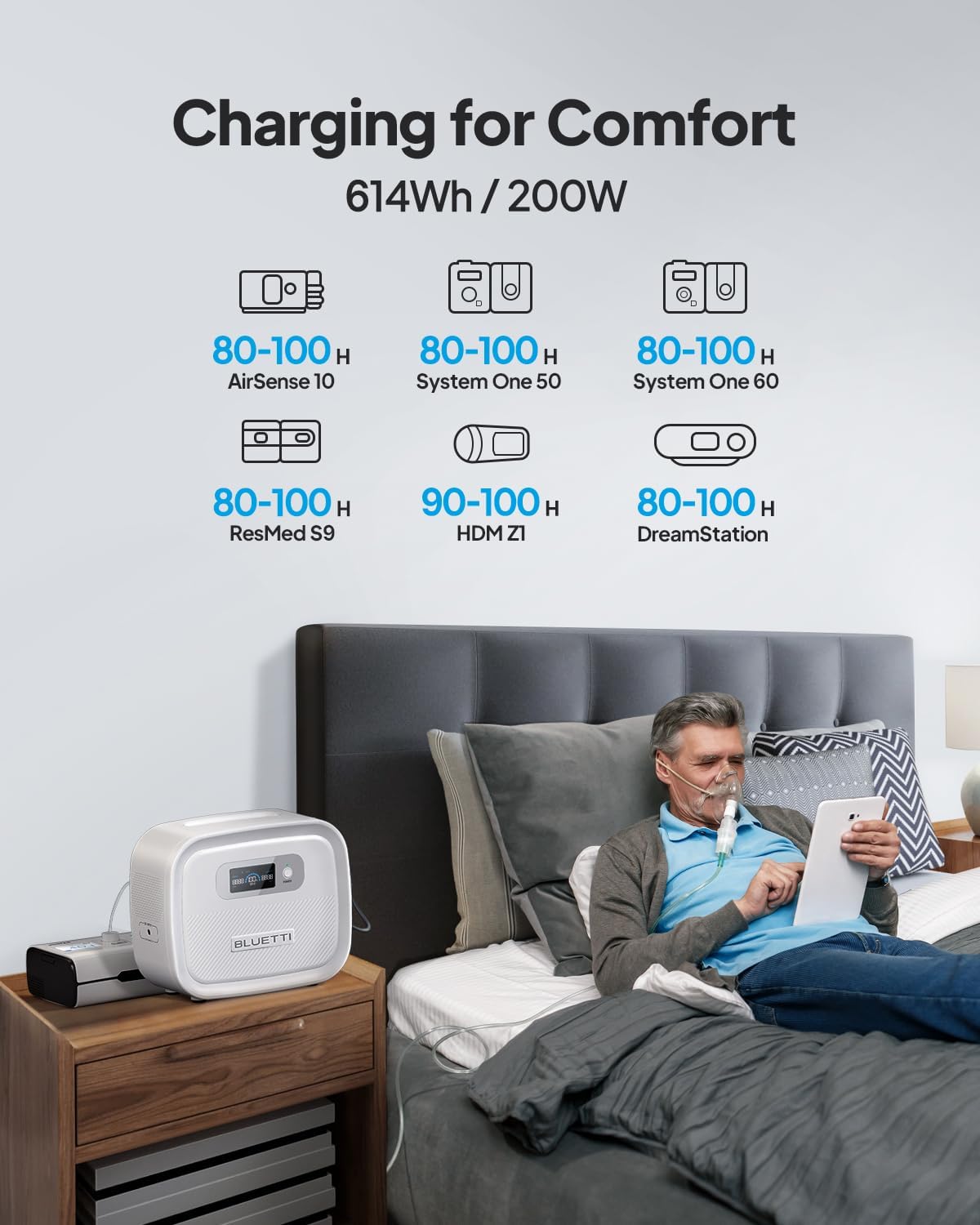 BLUETTI CPAP Backup Battery X60 Powerful 614Wh Power Supply with Comprehensive Cable Set for ResMed S9, AirSense 10, AirCurve 10, Perfect for Camping & Hurricane Preparedness